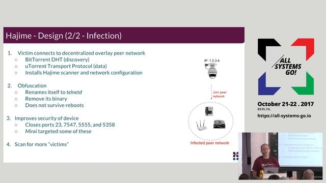 2017 The IoT botnet wars, Linux devices, and the absence of basic security hardening смотреть онлайн