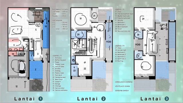 Rumah Unix Airflow lebar 10 meter, modern nyaman mapan..... смотреть онлайн