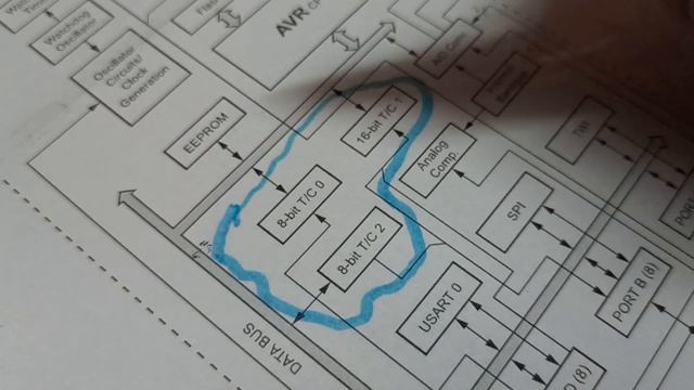 Arduino with "Bare Metal Code" | Ports and Timers of Arduino смотреть онлайн