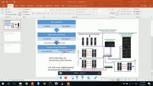 using ssh to log in remote (university) cluster смотреть онлайн