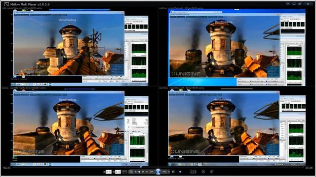 Remote Desktop Software comparison смотреть онлайн