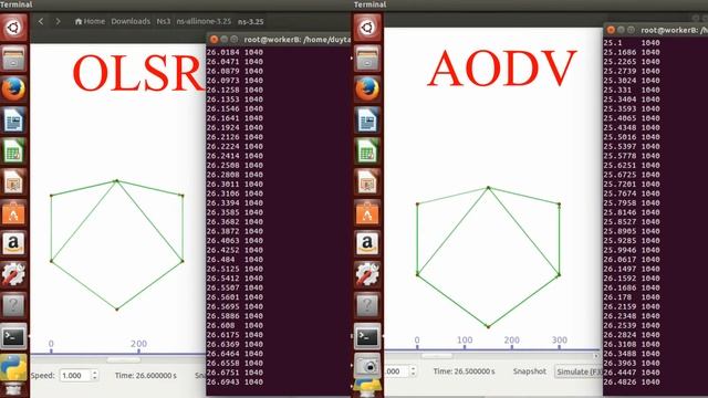 demo so sanh olsr vs aodv смотреть онлайн