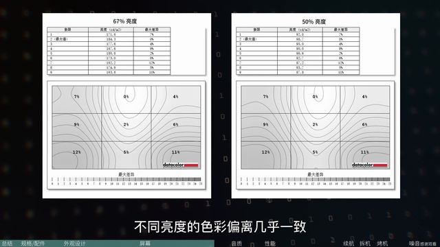 4000元档最强屏幕笔记本？华为Mate book13 2020评测 смотреть онлайн