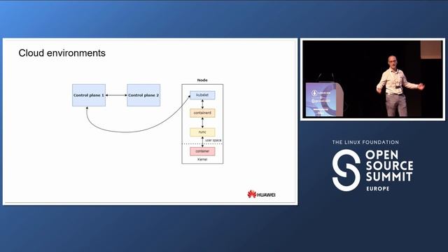 IMA Namespaces for Containers - Asier Gutierrez, Huawei смотреть онлайн