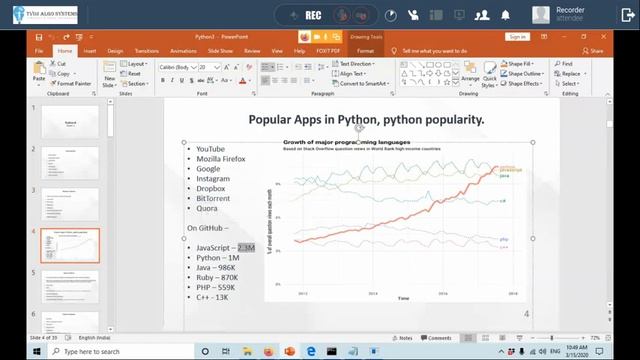 Introduction to Python and algo trading смотреть онлайн