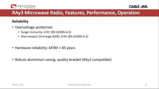 Racom Ray3 Webinar : Extending 24Ghz Microwave смотреть онлайн
