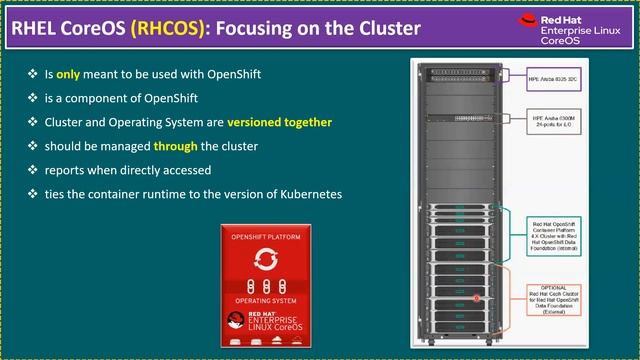 What is Red Hat Enterprise Linux CoreOS (RHEL CoreOS or RHCOS)? OpenShift | Benefits | Use Cases смотреть онлайн