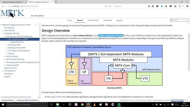 MITK Architecture смотреть онлайн