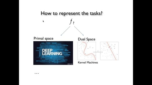 Marco Gori - Learning and Inference with Constraints смотреть онлайн