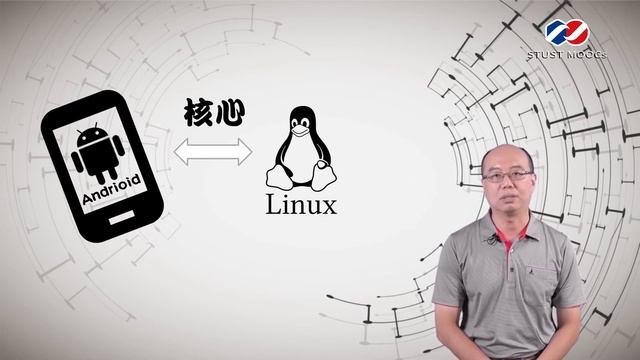 南台科大-Unix / Linux 作業系統實務-MOOC課程簡介 смотреть онлайн