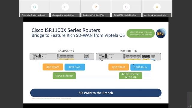 Cisco ISR1100X Series platforms for the SD-WAN | Use cases and Key Building Blocks - Part 2 смотреть онлайн