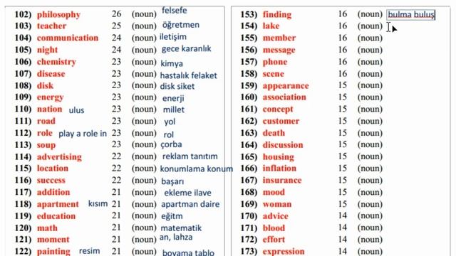 2) En Sık Kullanılan İngilizce 1500 Kelime (102-203. Kelimeler) смотреть онлайн