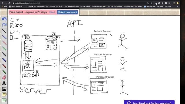 Data Flow Diagram Example From Server to Client | How Data Moves From Database To Users Screen смотреть онлайн
