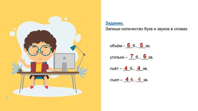 II четверть, Русский язык, 2 класс, Урок №25 смотреть онлайн