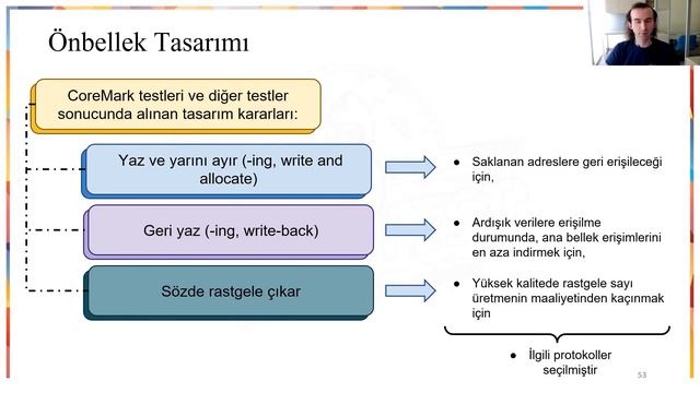 Teknofest 2023 2'ncisi Kasırga Gök İşlemcisi смотреть онлайн