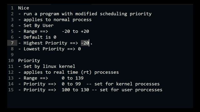 Linux Nice Vs Priority смотреть онлайн