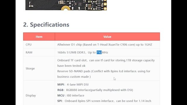 Обзор Lichee RV Dock (RISC-V) смотреть онлайн