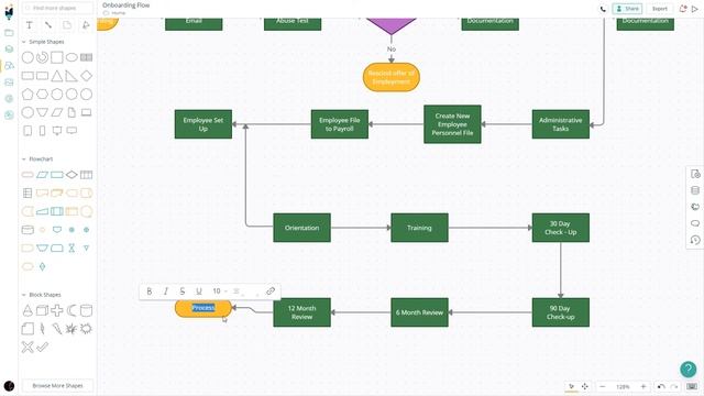 Creately- Best Flowchart Software смотреть онлайн