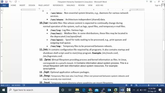 File system | hierarchy standard | Directory Structure in Linux смотреть онлайн