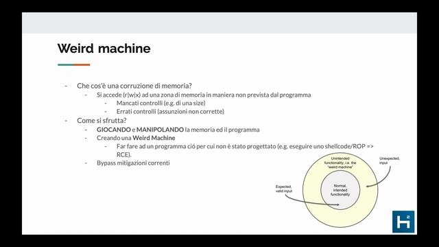 Workshop: Linux Kernel Exploitation 101 - Part 2 смотреть онлайн