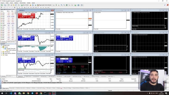 SimpleFX e MetaTrader 4: Como Otimizar sua Experiência de Negociação смотреть онлайн