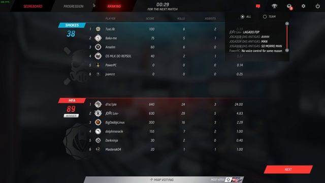 Live ! Ballistic Overkill On Linux w/ Tuxdigital & BigDaddyLinux смотреть онлайн