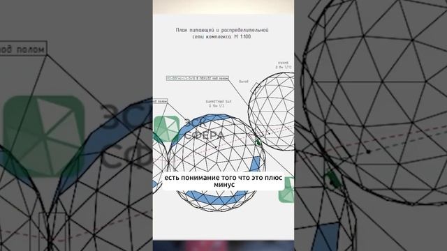 Обсудили электрику в сферах для глэмпинга и мероприятий. Полное видео на нашем канале! #глэмпинг смотреть онлайн