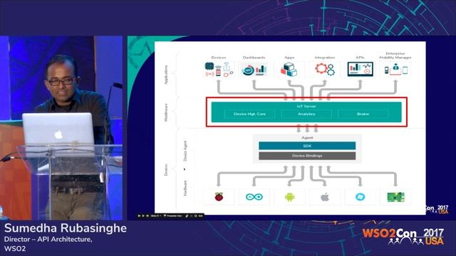 Building Enterprise Grade IoT Architectures for Digital Transformation, WSO2Con USA 2017 смотреть онлайн