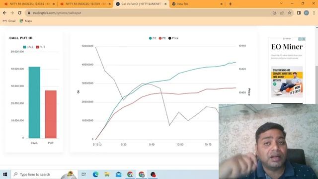 trading tick tutorial in hindi | Option chain भूल जाओ Oprator के साथ ट्रेड करो смотреть онлайн