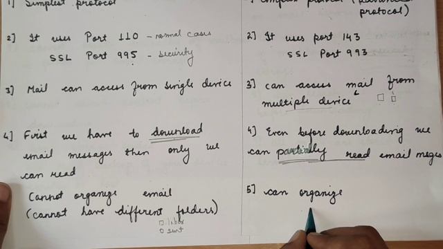 POP3 vs IMAP | Difference between post office protocol and internet message access protocol смотреть онлайн