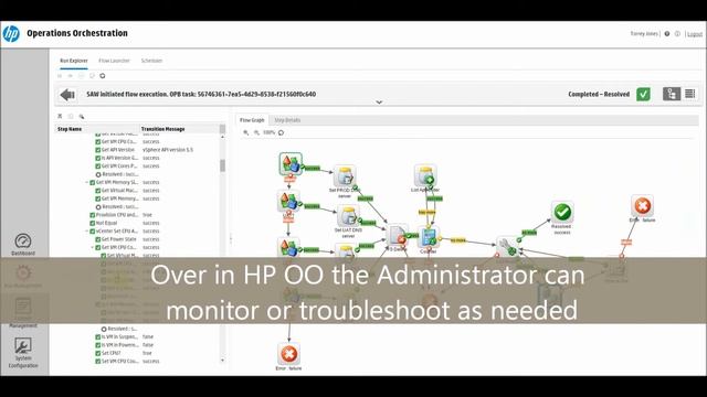 Employee Self Service Virtual Machine Request w/HP Service Anywhere смотреть онлайн