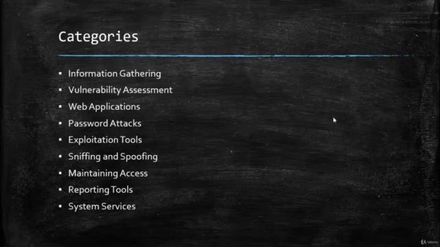 Ethical Hacking | Categories of kali linux tools | Sync Tech смотреть онлайн