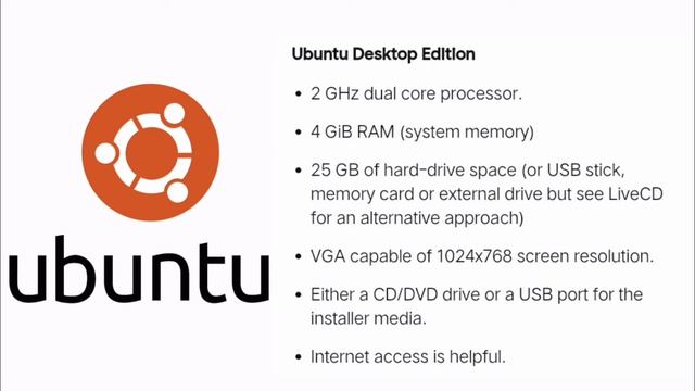 How to Download Ubuntu 20.04.1 Lts iso file. смотреть онлайн