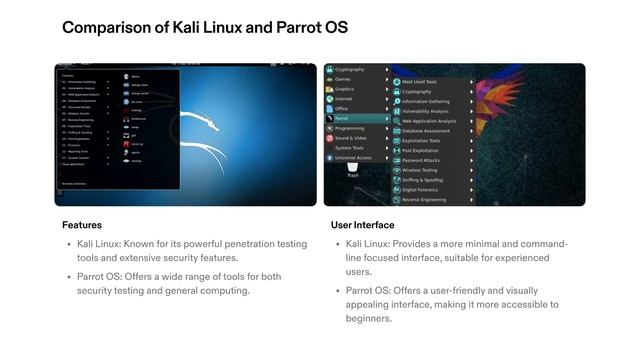 Kali Linux vs Parrot OS | Best Hacking Operating System смотреть онлайн