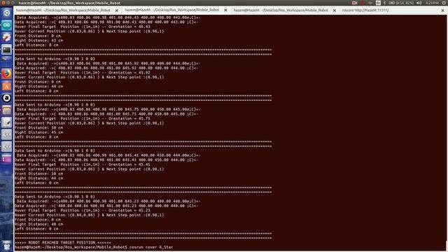A* Path Planning With Obstacle Avoidance (C++, ROS, Linux OS) смотреть онлайн