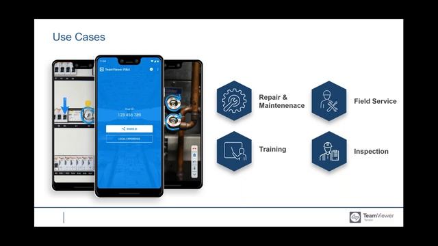 Empower the remote workforces of today with TeamViewer смотреть онлайн