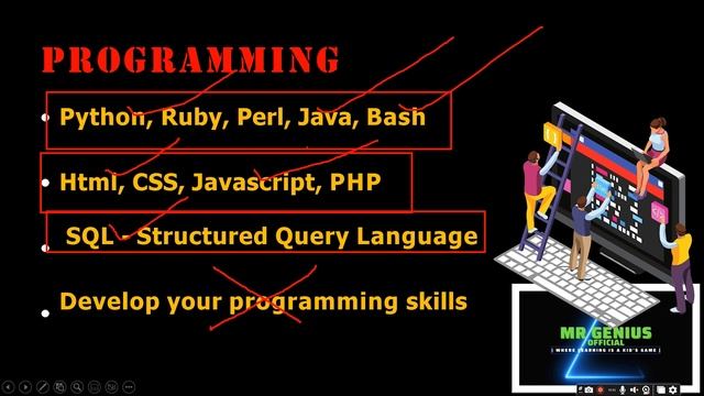 Bug Bounty Course In Hindi | #BugBounty | Get Started in Bug Hunting смотреть онлайн