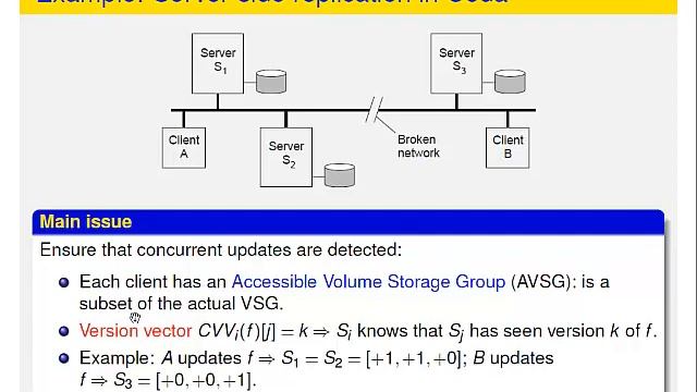 10.1 Distributed File Systems смотреть онлайн