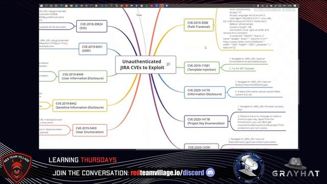 Exploiting Misconfigured JIRA Instances for $$ with Harsh Bothra смотреть онлайн