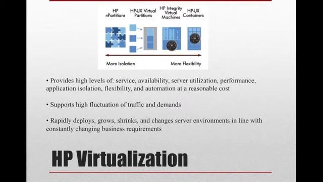 HP VM смотреть онлайн