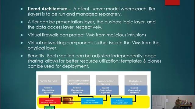 Operating Systems and Virtualization Lesson 16: Virtualizing Applications смотреть онлайн