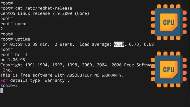 Linux System Load Average Calculation #Linux #loadaverage #linuxtips смотреть онлайн