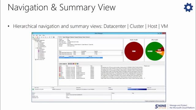 Best Practices for Deploying your New Hyper-V Infrastructure смотреть онлайн