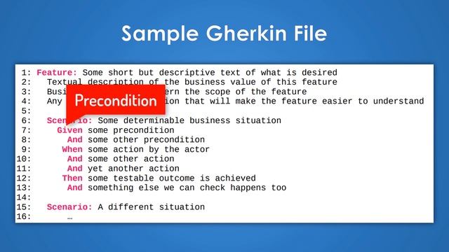 009 | Prerequisite Knowledge | Gherkin смотреть онлайн