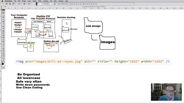 On Images, Directory Structure, and Bit of Review смотреть онлайн