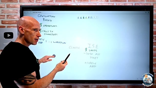 Azure Logic App Hosting Options - Which is right? смотреть онлайн