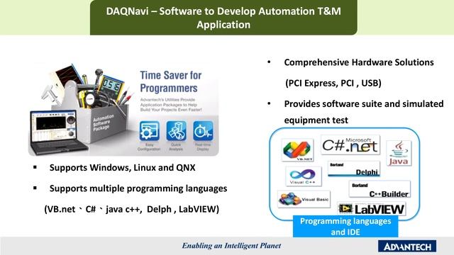 Maximizing Productivity with Advanced Test & Measurement DAQ Technology, Advantech (EN) смотреть онлайн