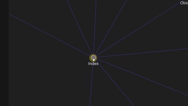O que é Obsidian - Um dos melhores mapas mentais que conheci смотреть онлайн