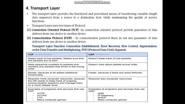 OSI Model In Marathi | OSI Model In Networking | OSI 7 Layers | SHTechHub смотреть онлайн