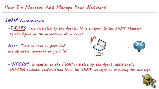 3.Managing And Monitorting You Network With SNMP Part3 (CCNAX v2.0 2013) شرح смотреть онлайн